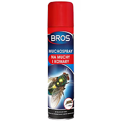 ECO - afide spray cu atomizor 250 ml