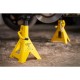 Set 2 capre Stanley STMT81255-1, 2.0T – STANLEY STMT81255-1