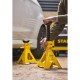 Set 2 capre Stanley STMT81255-1, 2.0T – STANLEY STMT81255-1