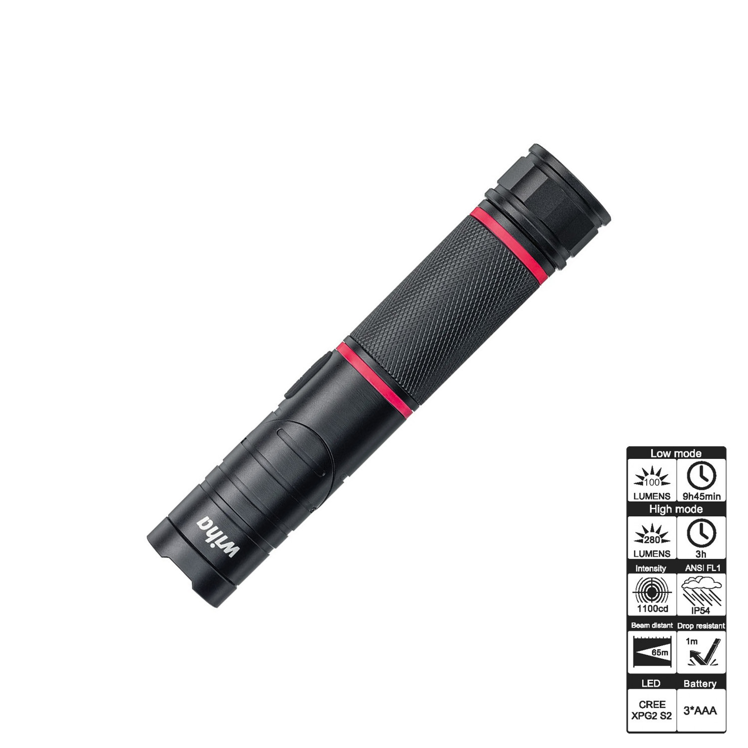 41286 | WIHA | Lanterna profesionala LED WIHA cu laser si UV Lanterna profesionala LED WIHA cu laser si UV